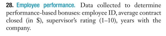 28. Employee performance. Data collected to determine performance-based bonuses: employee ID, average contract closed (in S), supervisors rating (1-10), years with the company.