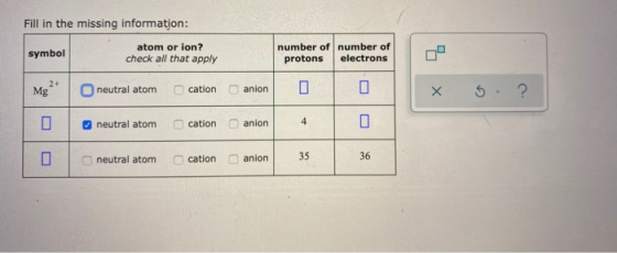 Fill in the missing information: symbol atom or ion? check all that apply number of number of protons electrons Mg** | neutra