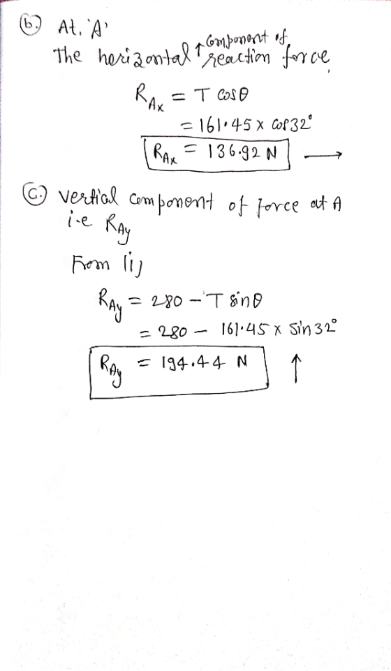 Opomponent of b) At A The horizontal reaction force Rax = T Cose _ =161045 x wf32° I Rad = 136.92 N - ② vertial component of
