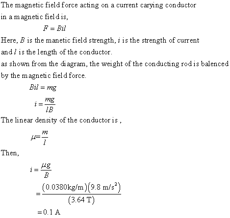The magnetic field force acting on a current carying conductor in a m agnetic fieldis, Here, B is the manetic field strength,