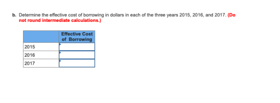 b. Determine the effective cost of borrowing in dollars in each of the three years 2015, 2016, and 2017. (Do not round interm