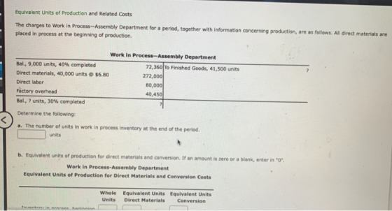 Equivalent units of Production and Related Costs The charges to Work in Process-Assembly Department for a period, together wi