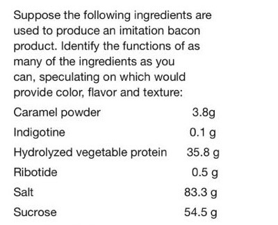 Suppose the following ingredients are used to produce an imitation bacon product. Identify the functions of as many of the in