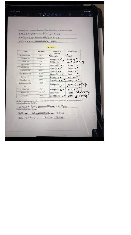 2:34 PM Tue Mar 31 < 0 5 TODO $0 +10 Phosphoric has 3 Ionization Reactions. Write the reactions in the space provided H3 PO4(