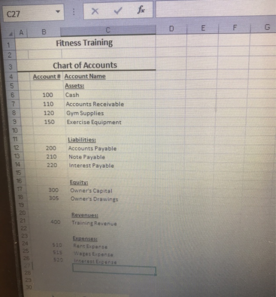C27 x & fx D C E LL G A B 1 Fitness Training 2 3 4 5 6 7 5 Chart of Accounts Account # Account Name Assets: 100 Cash 110 Acco