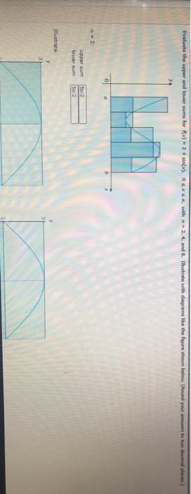 Evaluate the upper and lower sums for Rx) - 2 + sin(x). OSXS with 2, 4, and 8. Illustrate with diagrams like the figure shown