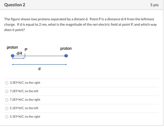 Question 2 5 pts The figure shows two protons separated by a distant d. Point Pis a distance d/4 from the leftmost charge. If