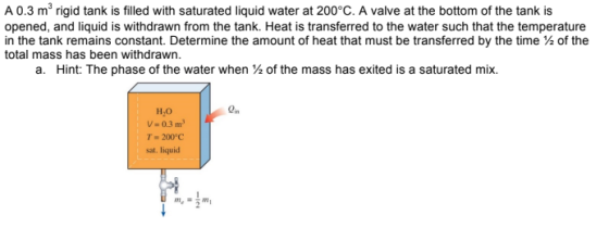 A 0.3 m3 rigid tank is filled with saturated liquid water at 200°C. A valve at the bottom of the tank is opened, and liquid i