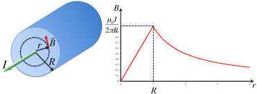images?q=tbn:ANd9GcTZVEAXznDqFLsCugso8AV