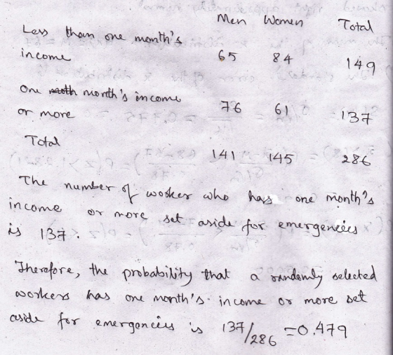 incomu 584 1 4 13 Tofo 14145 The nu weertwodeer who hag., one months muser one Mnth s the re, the pnbahiWy that a.ndand, oducted 26 .479