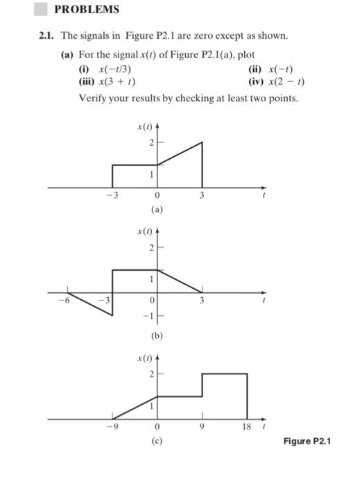 PROBLEMS 2.1. The signals in Figure P2.1 are zero except as shown. (a) For the signal x(t) of Figure P2.1(a). plot (ii) x(3 + t) Verify your results by checking at least two points. (iv) x(2 ) x(o) 0 x(t) x(0) -9 0 18 Figure P2.1