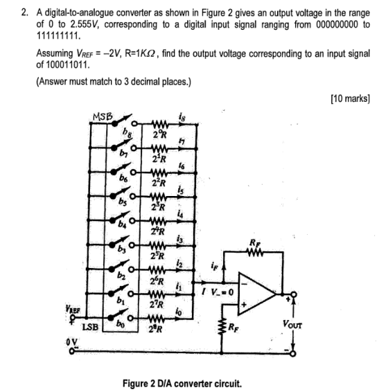2. A digital-to-analogue converter as shown in Figure 2 gives an output voltage in the range of 0 to 2.555V, corresponding to