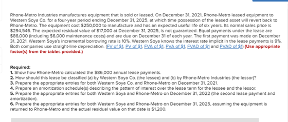 Rhone-Metro Industries manufactures equipment that is sold or leased on December 31, 2021, Rhone-Metro leased equipment to We