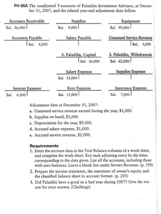 P4-26A The unadjusted T-accounts of Paladdin Investment Advisers, at Decem- ber 31, 2007, and the related year-end adjustment