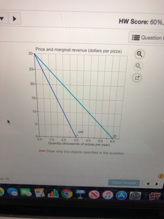 HW Score: 60%, Question Price and marginal revenue (dollars per pizza) 30 MR 0.0 1.0 2.0 3.0 4.0 5.0 6.0 Quantity (thousands