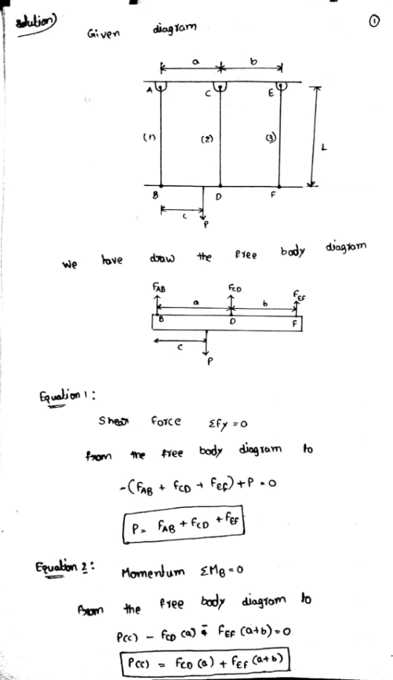 Given diaa lam r) rove AB ES Gqualjon1; from free body diogram to Rom the fiee body diagtom ho a+ b