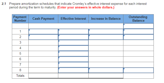2.1 Prepare amortization schedules that indicate Cromleys effective interest expense for each interest period during the term to maturity. (Enter your answers in whole dollars.) Payment Number Outstanding Balance Cash Payment Effective InterestIncrease in Balance 4 6 Totals