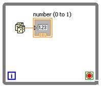 number (0 to 1) D123 DEL