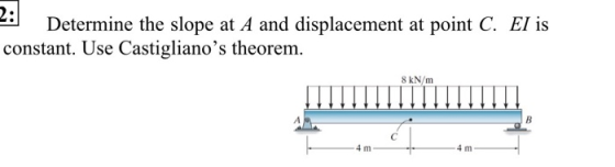 J Determine the slope at A and displacement at point C. El is constant. Use Castiglianos theorem. 8 kN/m - 4 m