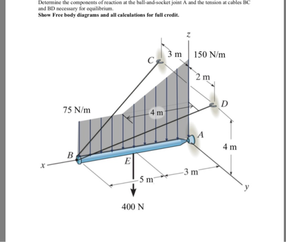 Determine the components of reaction at the ball-and-socket joint A and the tension at cables BC and BD necessary for equilib
