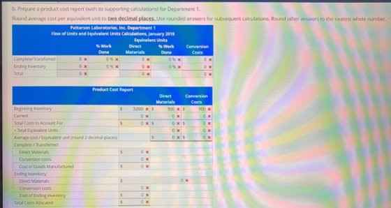 b. Prepare a product cost report (with its supporting calculations) for Department 1. Round average cost per equivalent unit