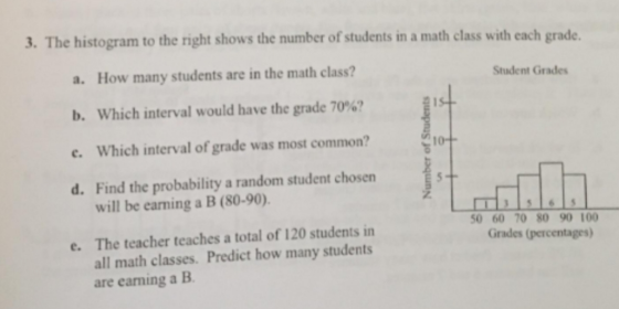 3. The histogram to the right shows the number of students in a math class with each grade. a. How many students are in the m