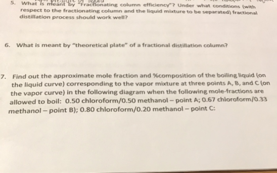 5. What is meant by Fractionating column efficiency? Under what conditions (with respect to the fractionating column and th