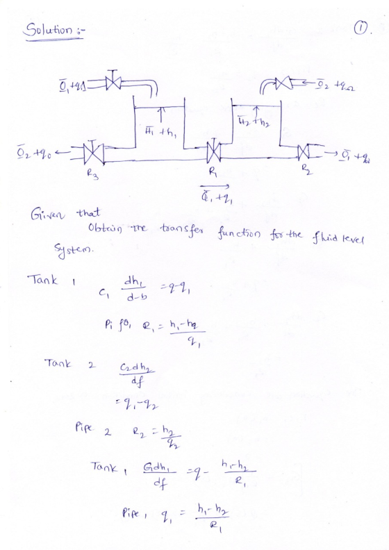 Solution - 0,4445 a tha Hy the в 45, 02 +% - W otw 5, th, Given that the Obtain System. transfer function for the fluid level