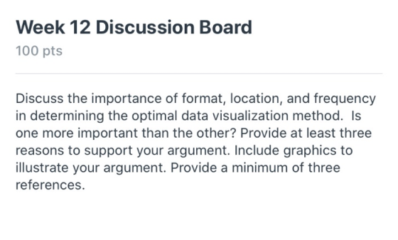 Week 12 Discussion Board 100 pts Discuss the importance of format, location, and frequency in determining the optimal data vi