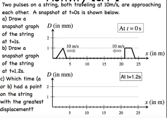 Two pulses on a string, both traveling at 10m/s, are approaching each other. A snapshot at t-0s is shown below a) Draw d snapshot graph D (in mm) of the string at t-ls. b) Draw da snapshot graph of the string at t-1.2s. c) Which time (a or b) had a point 2 on the string with the greatest displacement? Att - 0s 10 m/s 10 m/s x (in m) 10 15 20 25 D (in mm) At t-1.2s x (in m) 10 15 20 25