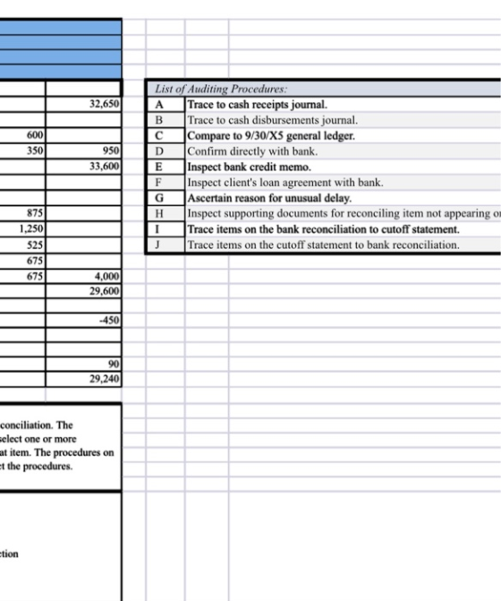 B 600 350 D 950 33,600 List of Auditing Procedures: A Trace to cash receipts journal. Trace to cash disbursements journal. Co