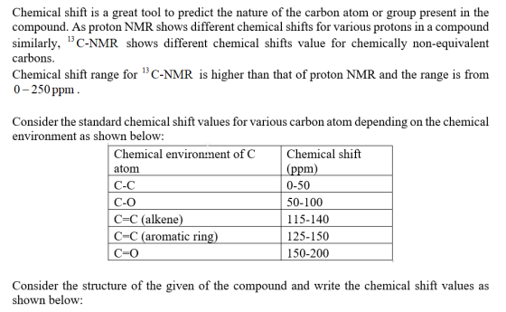 Chemical shift is a great tool to predict the nature of the carbon atom or group present in the compound. As proton NMR shows different chemical shifts for various protons in a compound similarly, C-NMR shows different chemical shifts value for chemically non-equivalent carbons Chemical shift range for C-NMR is higher than that of proton NMR and the range is from 0 -250 ppm Consider the standard chemical shift values for various carbon atom depending on the chemical environment as shown below: Chemical environment of C atom C-C C-O C-C (alkene C-C (aromatic riin Chemical shift 0-50 50-100 115-140 125-150 150-200 Consider the structure of the given of the compound and write the chemical shift values as shown below: