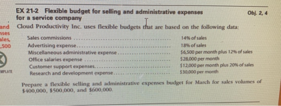 and ses ales, 500 EX 21-2 Flexible budget for selling and administrative expenses Obj. 2,4 for a service company Cloud Produc