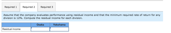 Required 1 Required 2 Required 3 Assume that the company evaluates performance using residual income and that the minimum req