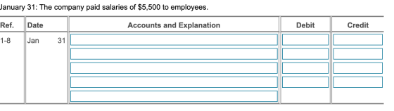 January 31: The company paid salaries of $5,500 to employees. Date Accounts and Explanation Debit Credit Ref. 1-8 Jan 31