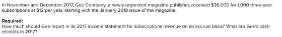 In November and December 2017, Gee Company, a newly organized magazine publisher, received $36,000 for 1,000 three-year subsc