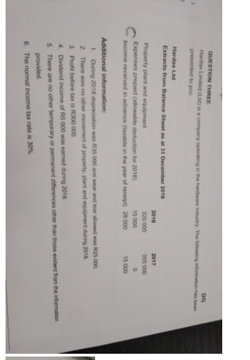 QUESTION THREE Hardax Limited (Ld) is a presented to you 1 25) Hardax Ltd Extracts from Balance Sheet as at 31 December 2018