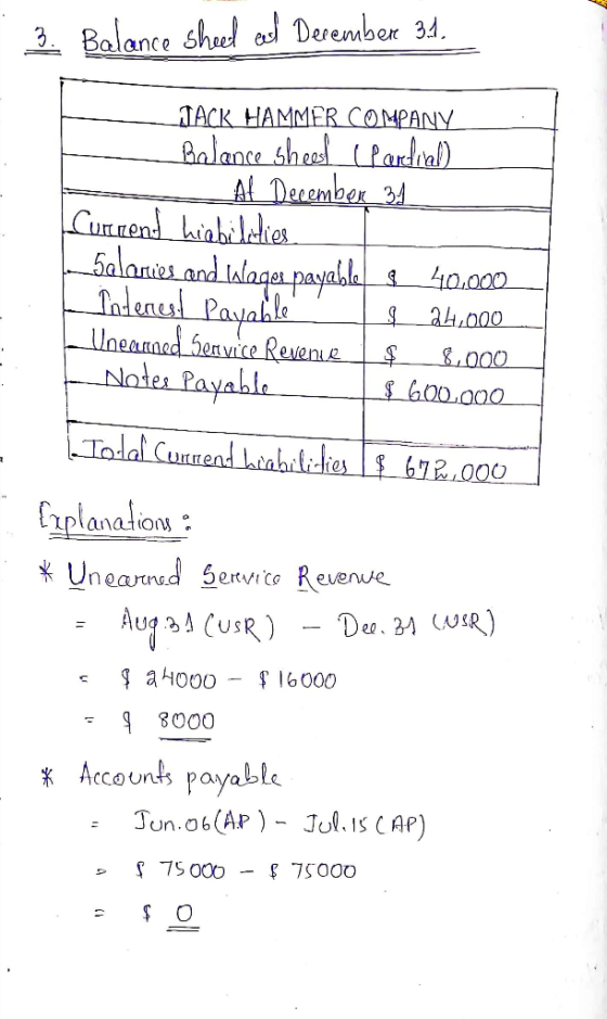 3. Balance sheet end December 34. JACK HAMMER COMPANY Balance sheel (parcial) Al December 31 Current hiabilities Salaries and
