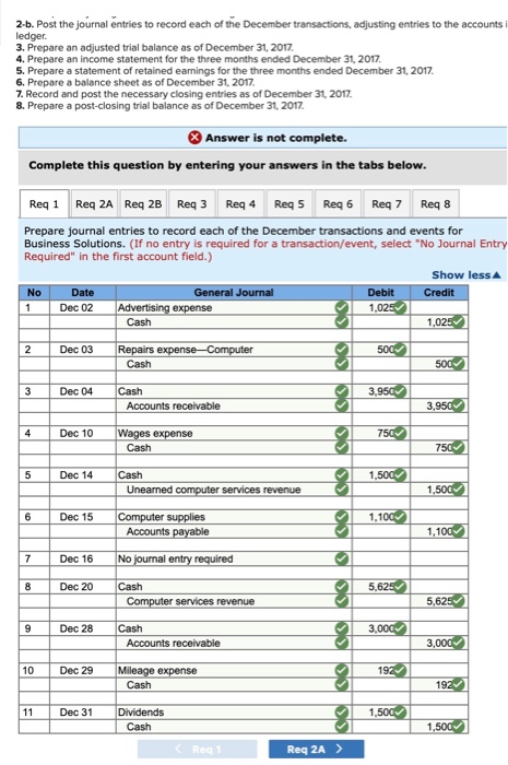 2.b. Post the journal entries to record each of the December transactions, adjusting entries to the accountsi ledger 3. Prepa