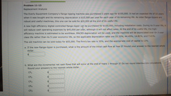 Problem 11-13 Replacement Analysis The Everly Equipment Companys flange-lipping machine was purchased 5 years ago for $100,0