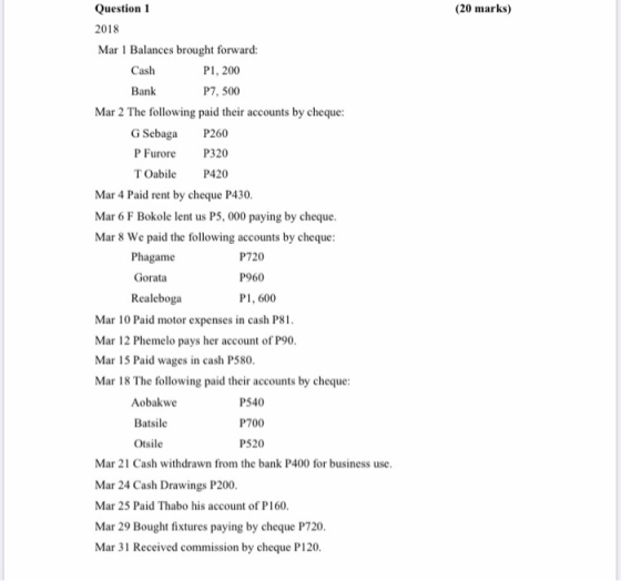 (20 marks) Question 1 2018 Mar 1 Balances brought forward: Cash P1, 200 Bank P7, 500 Mar 2 The following paid their accounts