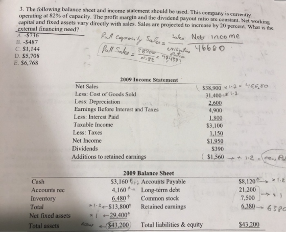 3. The following balance sheet and income statement should be used. This company is currently operating at 82% of capacity. T