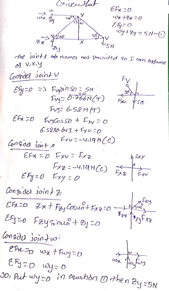 1. Given that wordeng wx+?u=0 Efnzo x+2 =0 Ely=0 wy+Zy=5N-D tx 1 IGN FV 24 The jants of names not provided so I am assume os