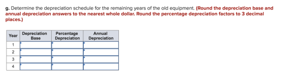 g. Determine the depreciation schedule for the remaining years of the old equipment. (Round the depreciation base and annual