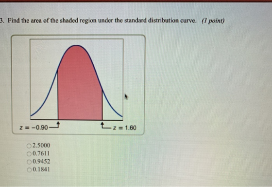 3. Find the area of the shaded region under the standard distribution curve. (1 point) z =-0.90-t t_z = 1.60 O2.5000 0 0.761 1 00.9452 0.1841