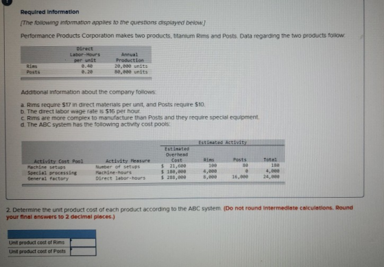 Required Information {The following information applies to the questions displayed below.) Performance Products Corporation m