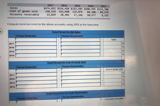 Sales Cost of goods sold Accounts receivable 2017 2016 2015 2014 2013 $474,832 $314,458 $253,595 $180,495 $133,700 230,319 15