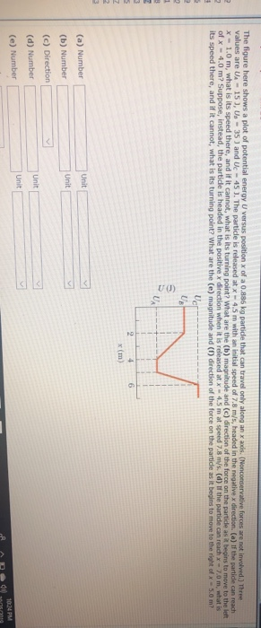 The figure here shows a plot of potential energy U versus position x of a 0.886 ko partide that can travel only along an x ad