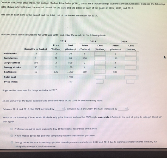 Consider a fictional price index, the College Student Price Index (CSPI), based on a typical college students annual purchas