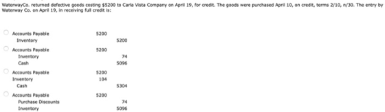 WaterwayCo. returned defective goods costing $5200 to Carla Vista Company on April 19, for credit. The goods were purchased A